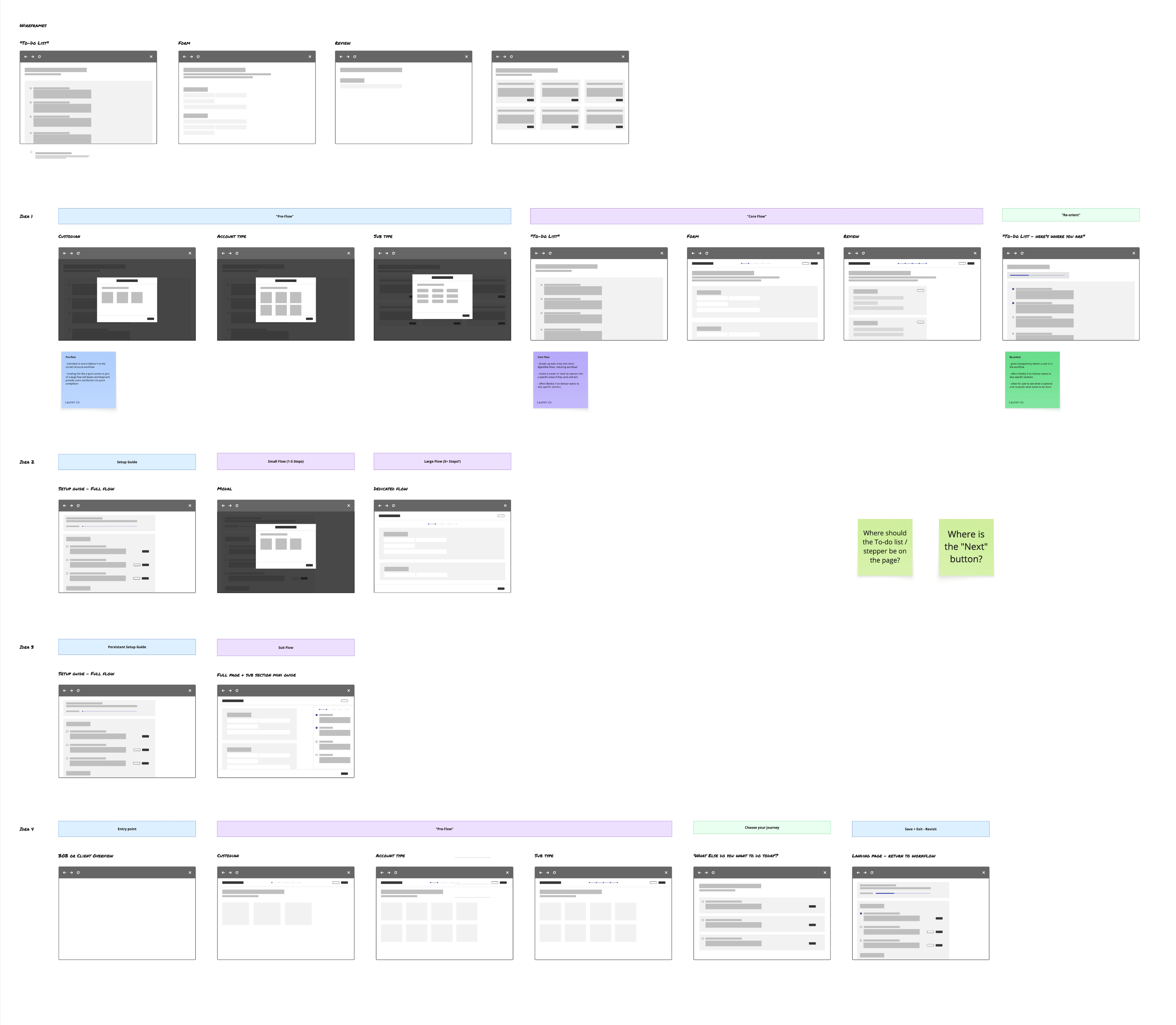 Full wireframe exploration grid showing multiple NAO navigation pattern approaches